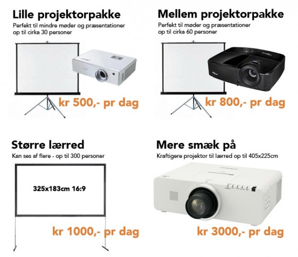 4 projektorpakker i forskellige størrelse, lille projektor, mellem projektor, stort lærred, kraftig projektor